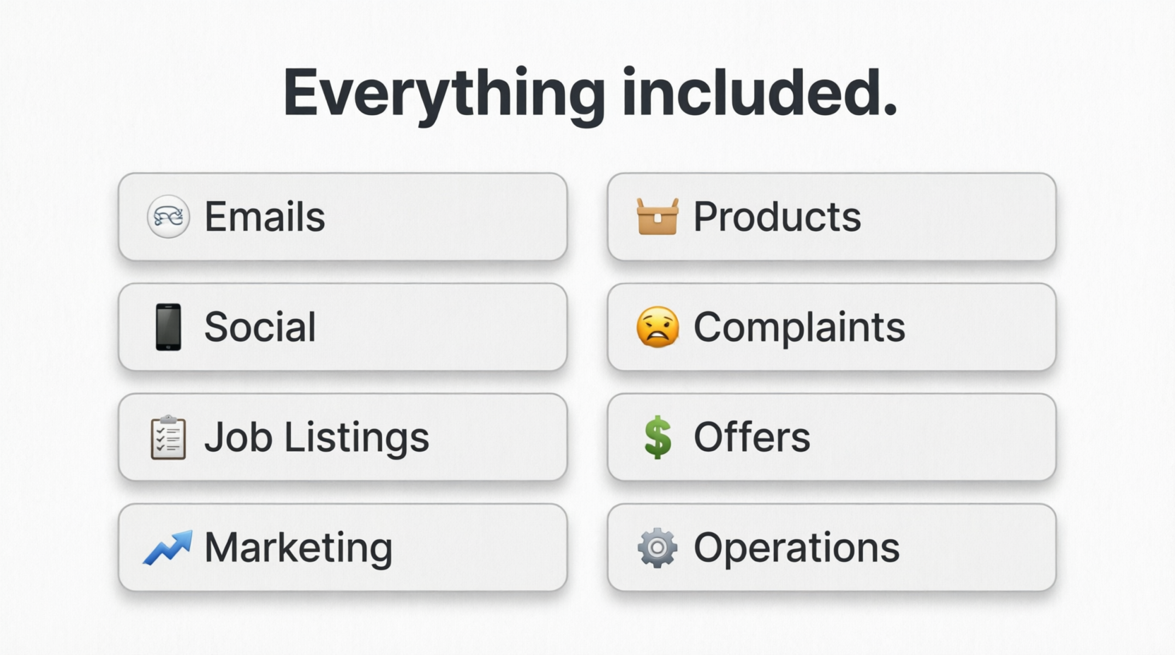 100 ChatGPT Prompts for Small Business Owners | AI Prompts for Entrepreneurs | Instant Download | Copy-Paste ChatGPT Templates